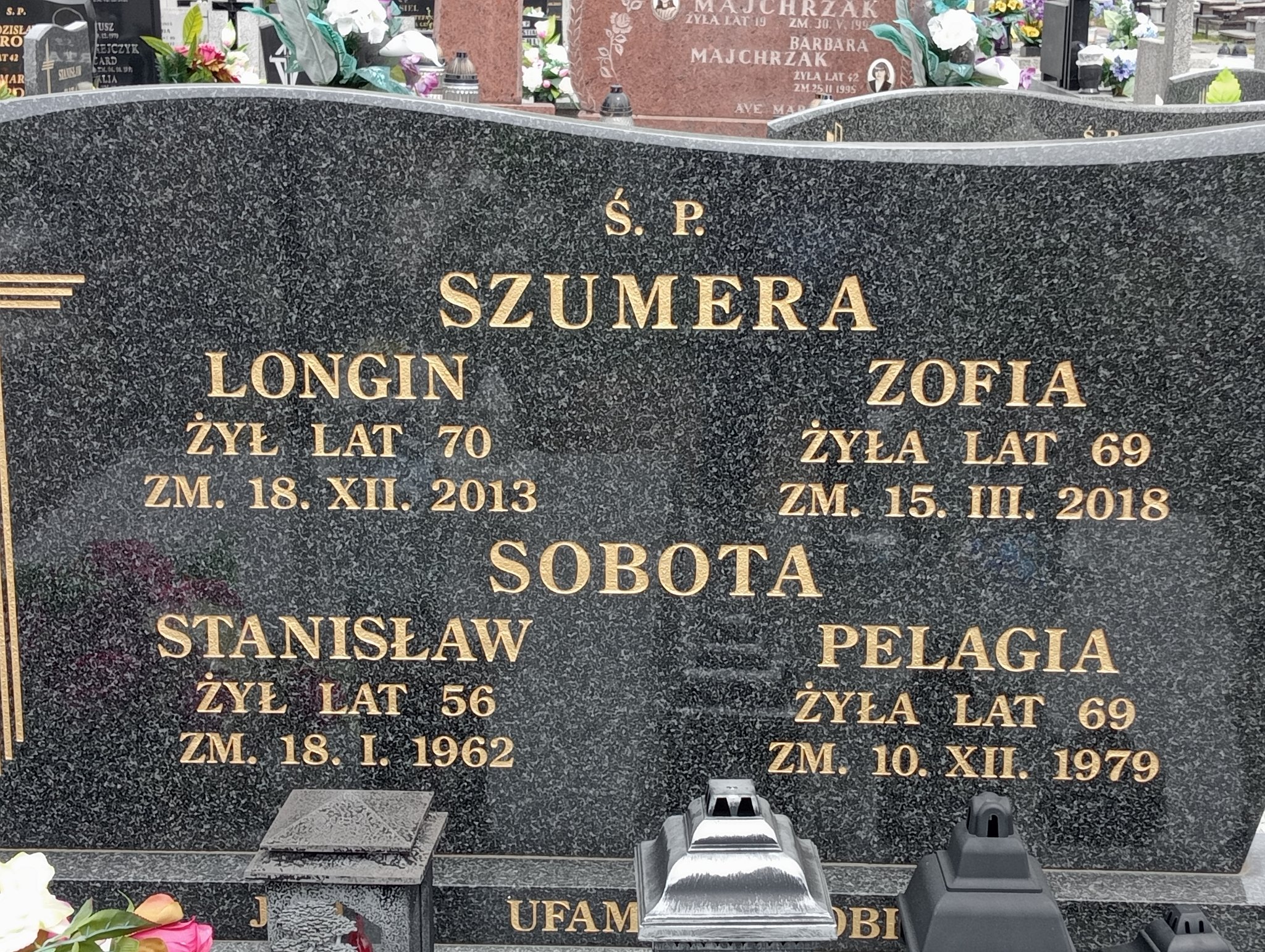 Zofia Szumera Poczesna - Grobonet - Wyszukiwarka osób pochowanych