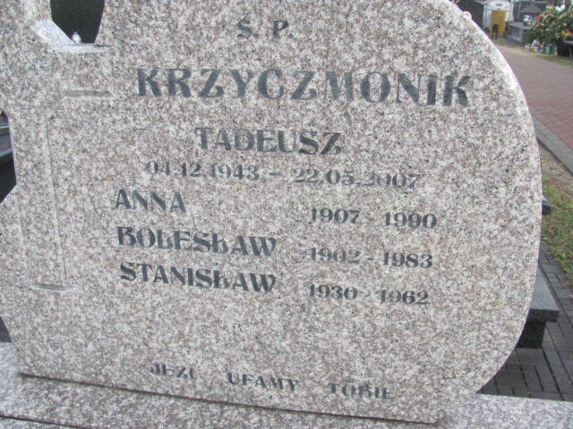 Bolesław Krzyczmonik 1902 Poczesna - Grobonet - Wyszukiwarka osób pochowanych